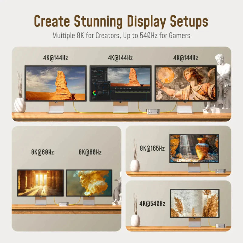 AOHI FUTURE CABLE USB 4.2 THUNDERBOLT 5.0 - YELLOW - 1 METER