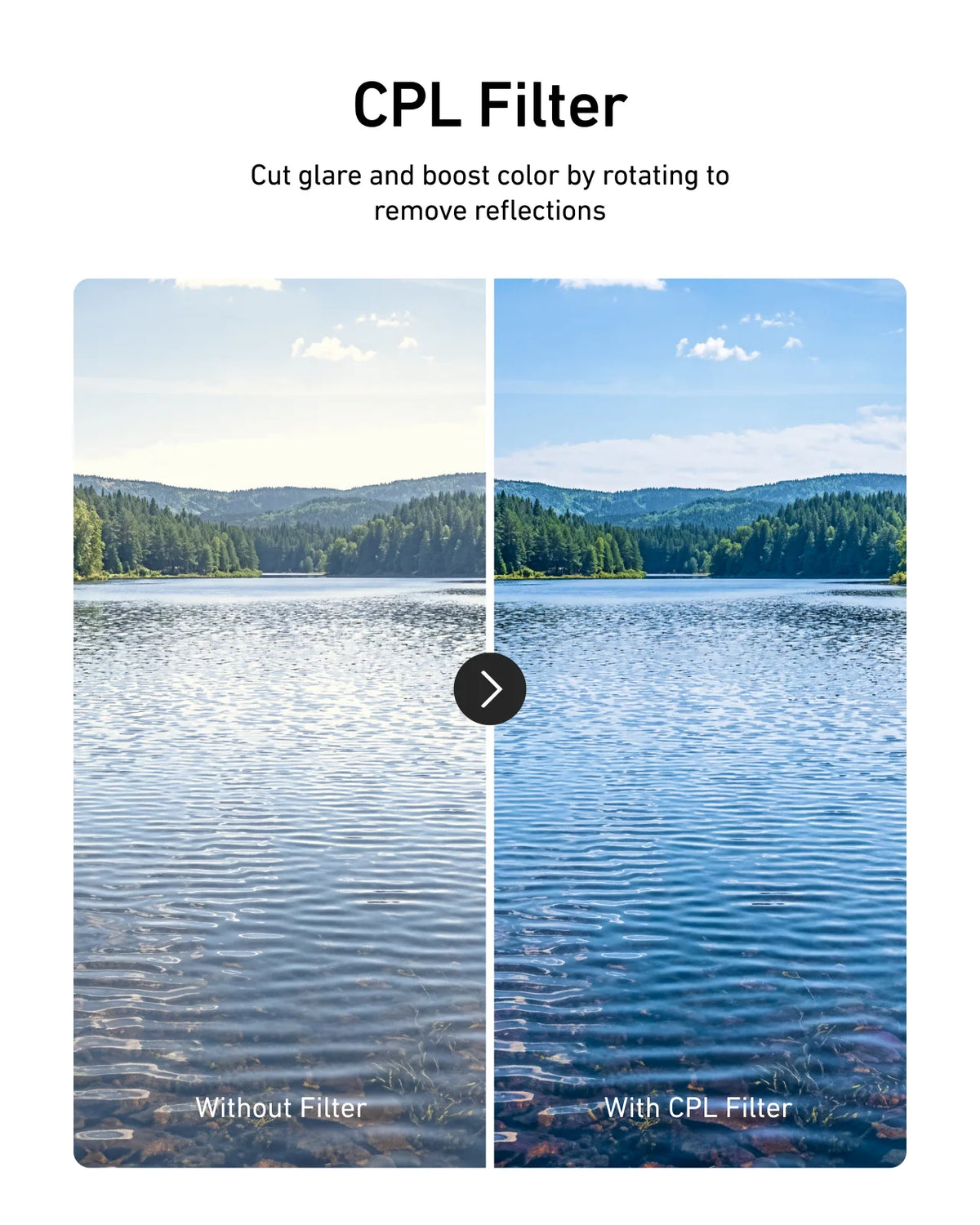 Telesin Filter (Wide-Angle) for Luna Ultra - GulfStore.com