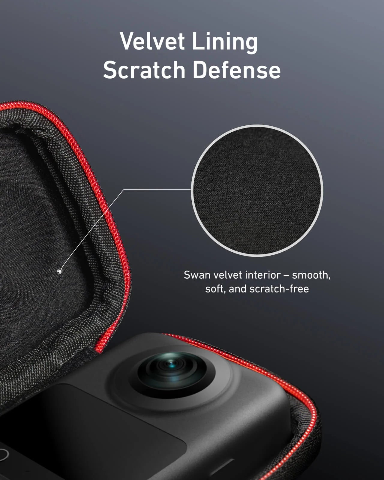 Telesin Protective bag for DJI OSMO 360--Bottom opening type