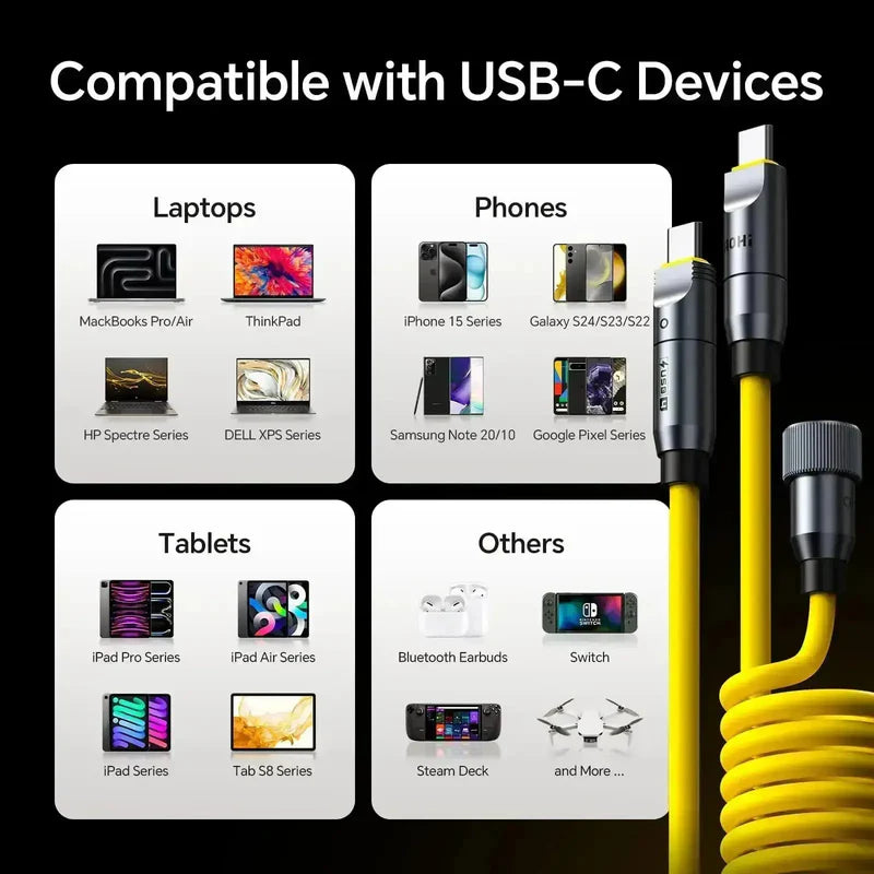 AOHI The Future Magflash 2-in-1 Charging & Data Storage Cable Set