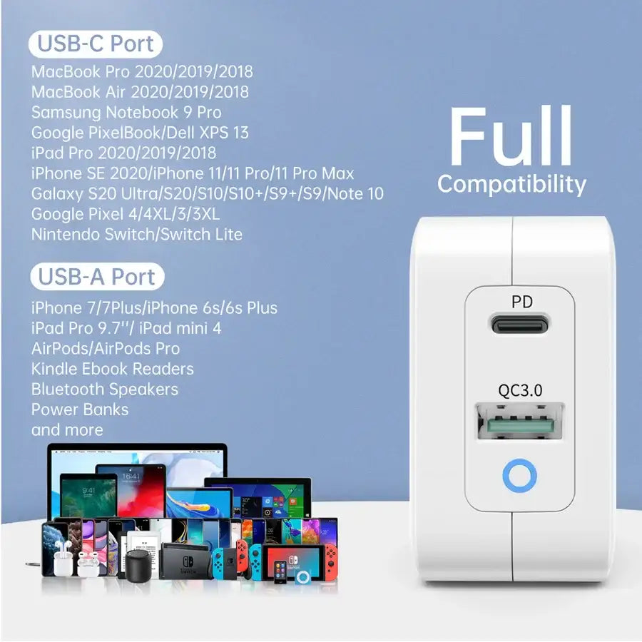 Choetech , Charger 65W Dual USB C Port GaN - White , PD8002 UK - GulfStore.com