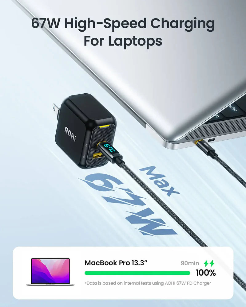 AOHI MAGCUBE PD 67W 2-PORT WALL CHARGER - Yellow