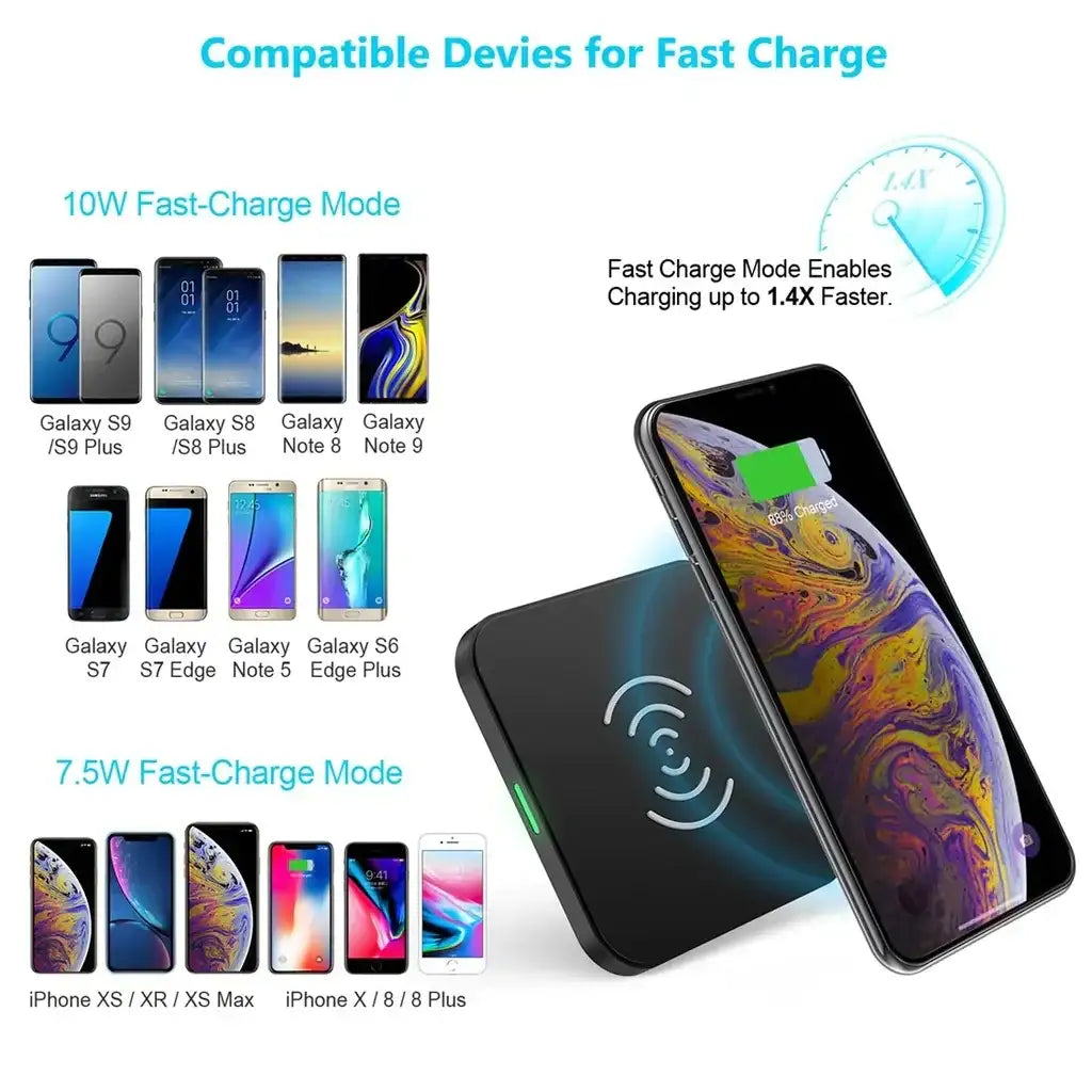 Choetech T511S QI CERTIFIED 10W FAST WIRELESS CHARGER PAD - T511-S - GulfStore.com