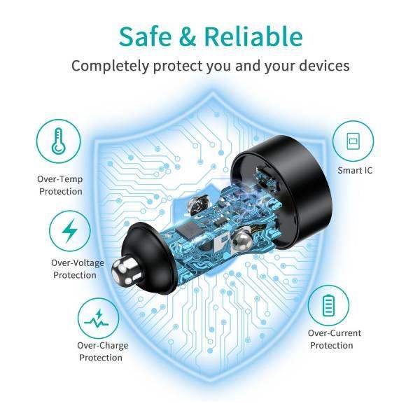 Choetech 2-Port USB Type C 40W Dual Car Charger C0054-V2-SL - Silver - GulfStore.com