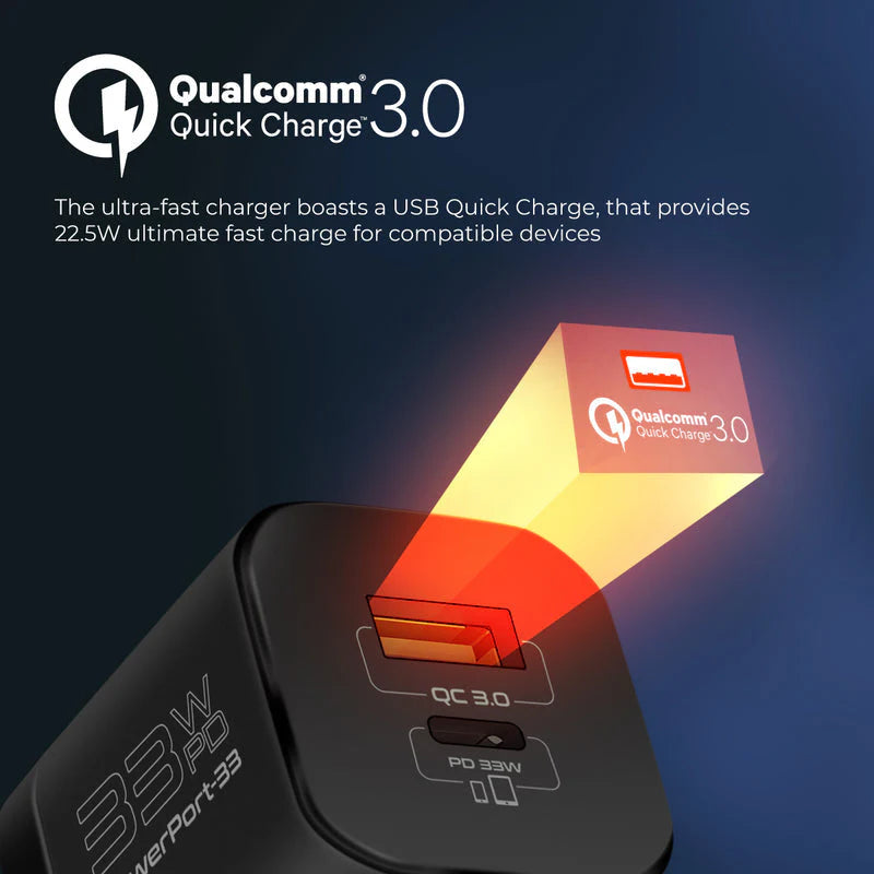 Promate PowerPort-33 33W GaNFast™ USB Charger – Black