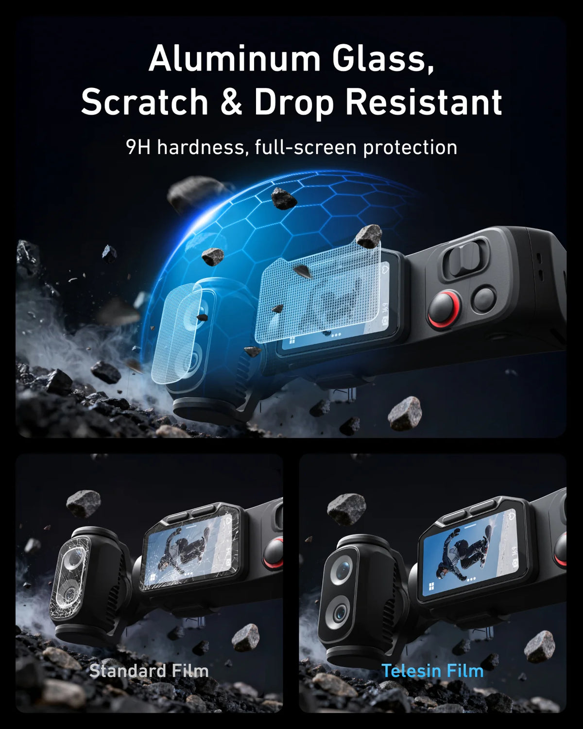 Telesin Screen Protector for Luna Ultra - GulfStore.com