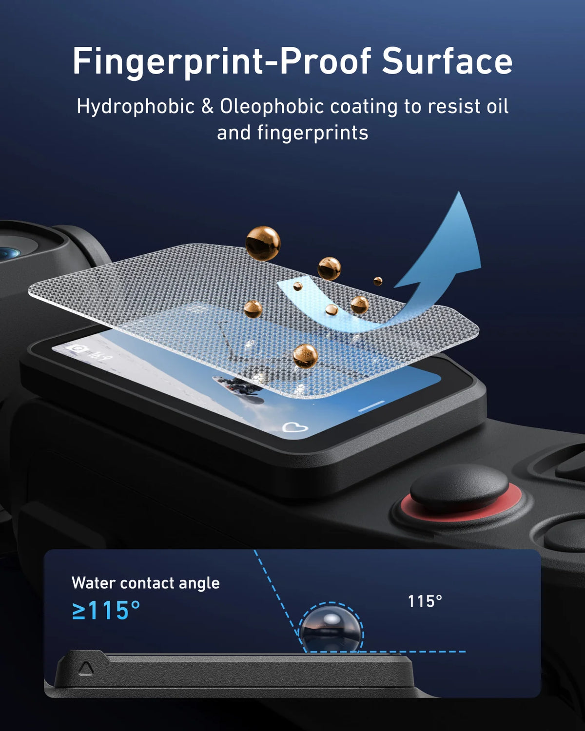 Telesin Screen Protector for Luna Ultra - GulfStore.com