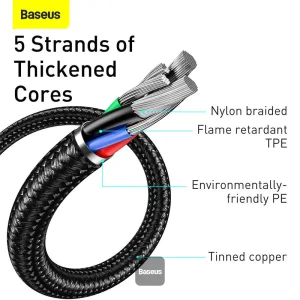 BASEUS | CASX020001 | Display Fast Charging Data Cable USB-C | 66W | 1 M | Black - GulfStore.com
