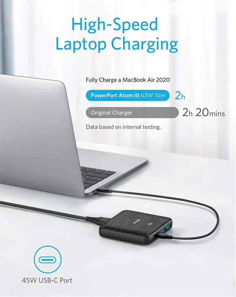 Anker Powerport Atom III Slim 4 - GulfStore.com
