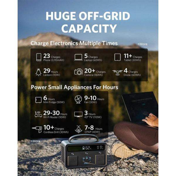 Anker PowerHouse II 400 - GulfStore.com
