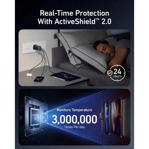 Anker 737 Charger (GaNPrime 120W)