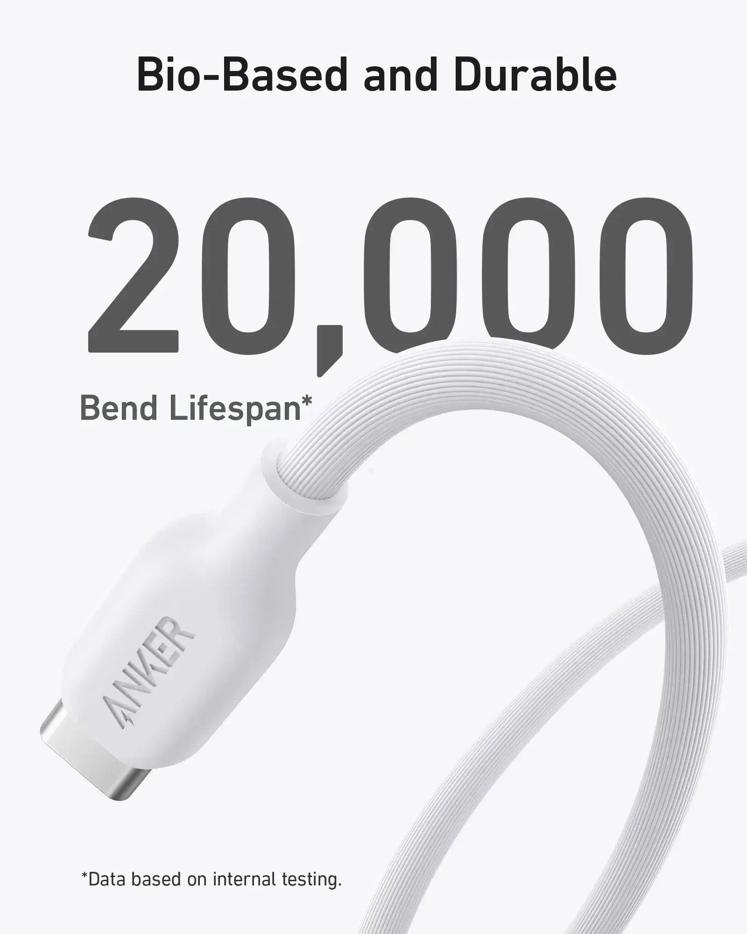 Anker USB-C to Lightning Cable (Bio-Based) (1.8m/6ft) - White - GulfStore.com