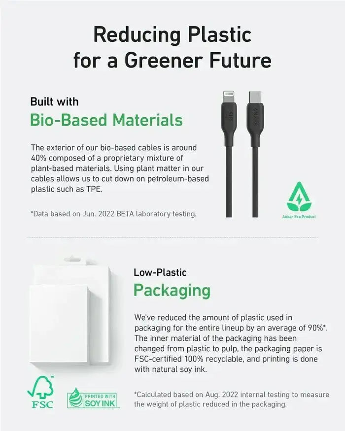 Anker 542 USB-C to Lightning Cable (Bio-Based) (1.8m/6ft) A80B2H11 - Black - GulfStore.com