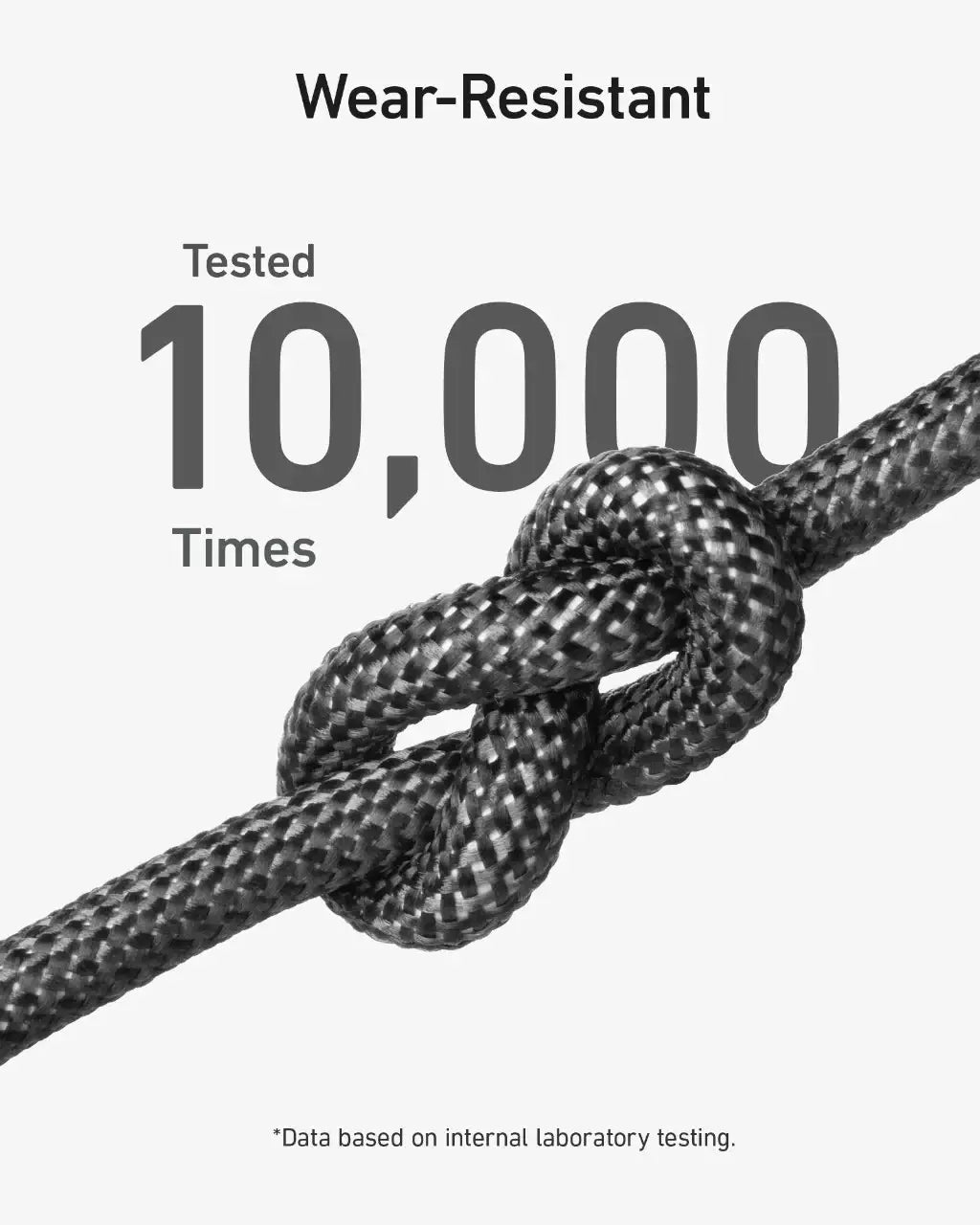 Anker 543 USB-C to USB-C 100W (Bio-Nylon) (0.9m/3ft) A80F5H11 - Black - GulfStore.com