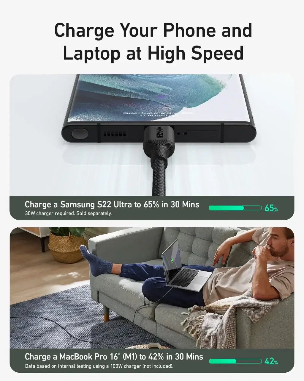 Anker 543 USB-C to USB-C 100W (Bio-Nylon) (0.9m/3ft) A80F5H11 - Black - GulfStore.com