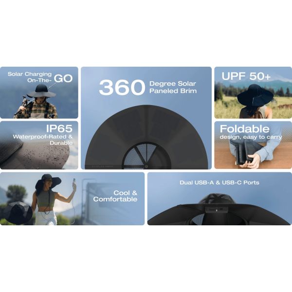 Ecoflow Solar Hat (Large,Extralarge)-USB-C Type,12W