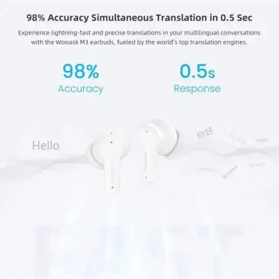 P-30 , Denshi Wireless earphone Translator – Online - GulfStore.com