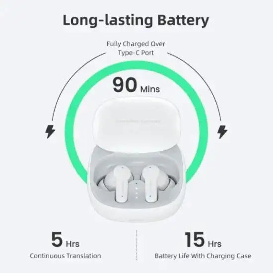 P-30 , Denshi Wireless earphone Translator – Online - GulfStore.com