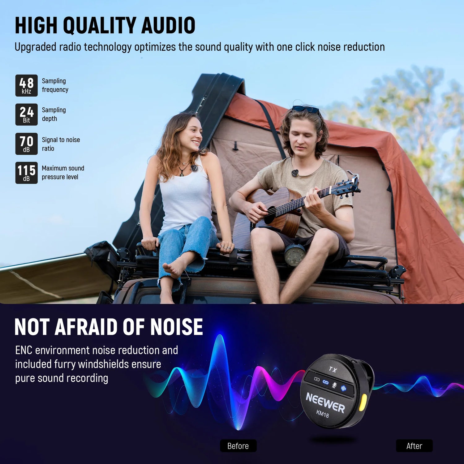 Neewer MINI WIRELESS LAVALIER MICROPHONE KIT (KM18)