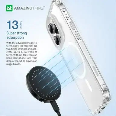 AMAZINGTHING , AT IPHONE 14 PRO MAX 6.7'' TITAN PRO MAGSAFE DROP PROOF CASE , CLEAR , IP146.7PTMCL - GulfStore.com