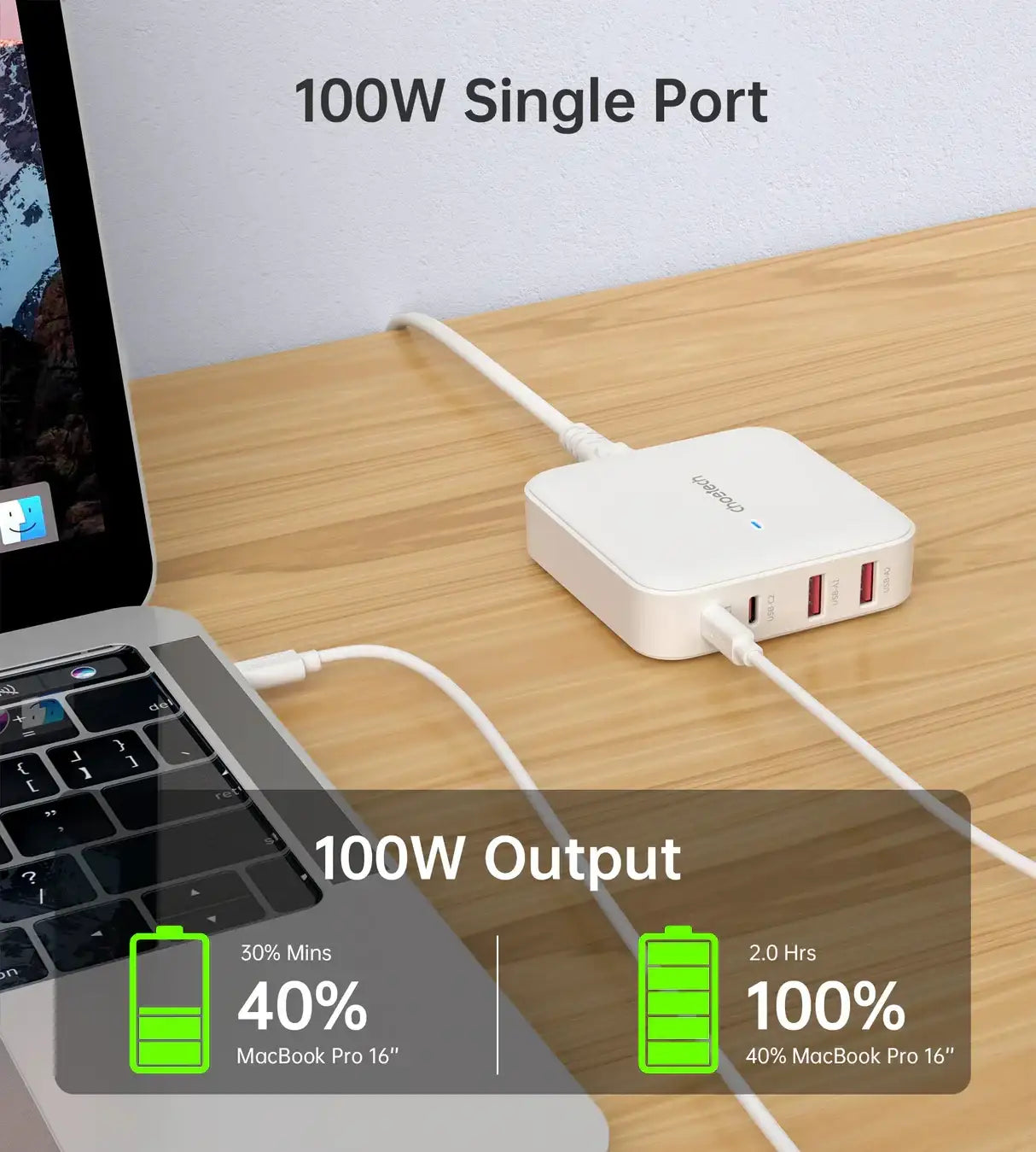 Choetech GaN 100W 4 ports desktop charger UK white - GulfStore.com