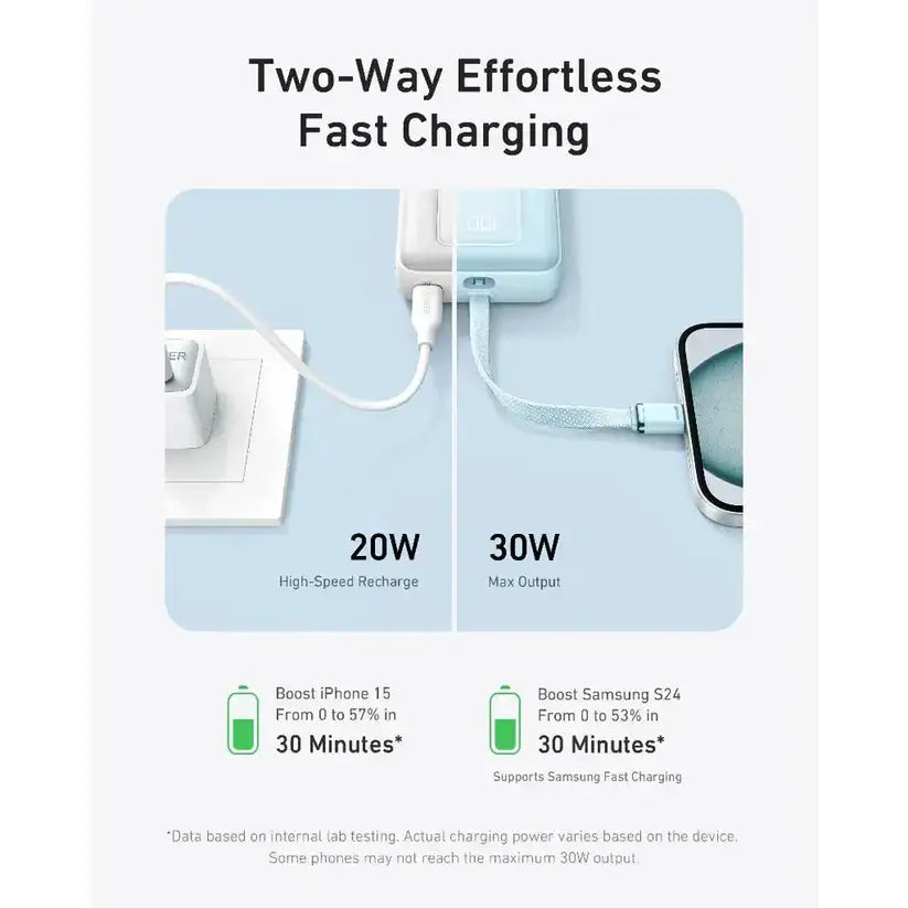 Anker Zolo Power Bank (20K, 30W, Built-In USB-C Cable) -Blue - GulfStore.com