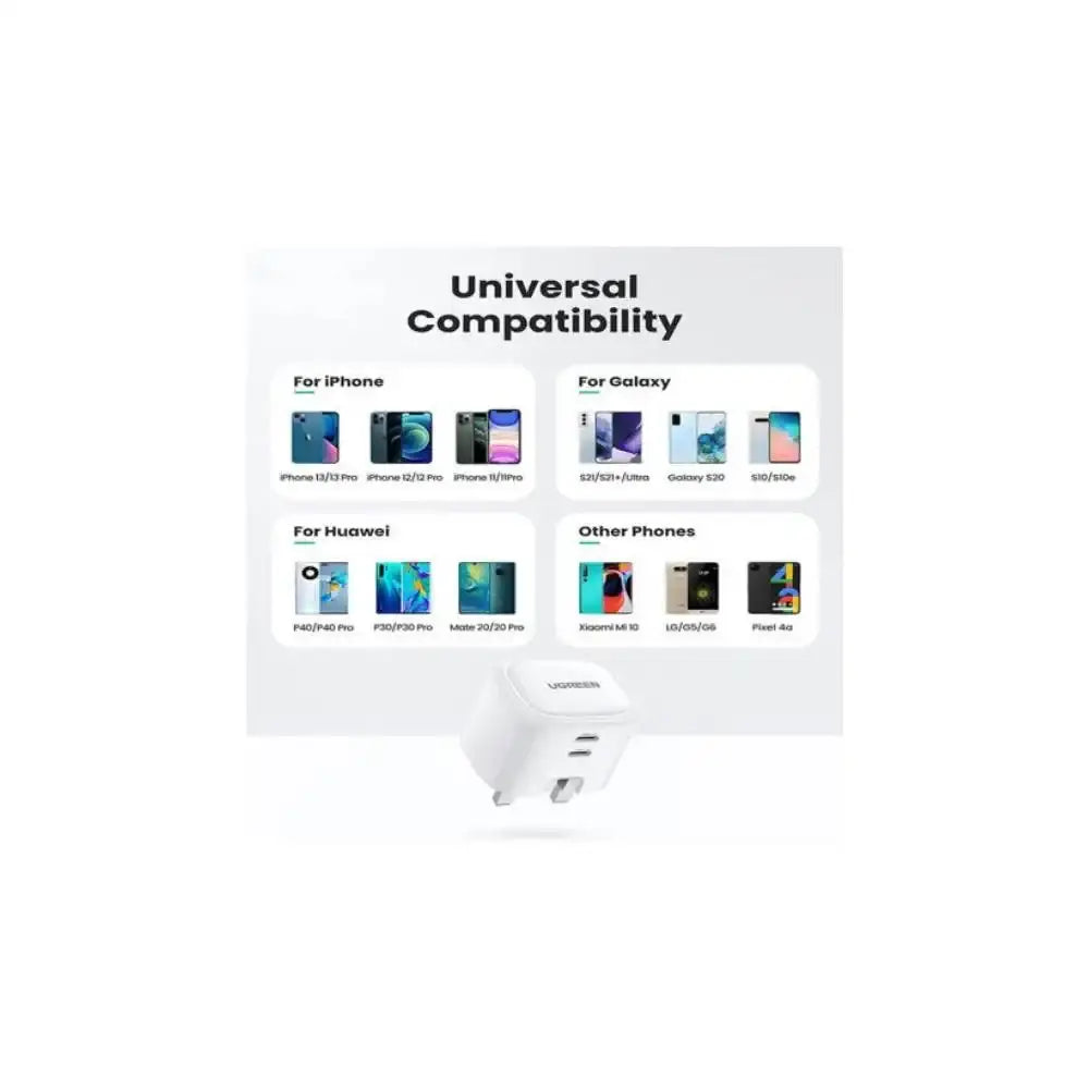 UGREEN USB C Charger Plug 40W Foldable 2-Port 20W-CD-243 - GulfStore.com