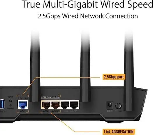 TUF Gaming AX4200 Dual Band WiFi 6 Gaming Router - GulfStore.com