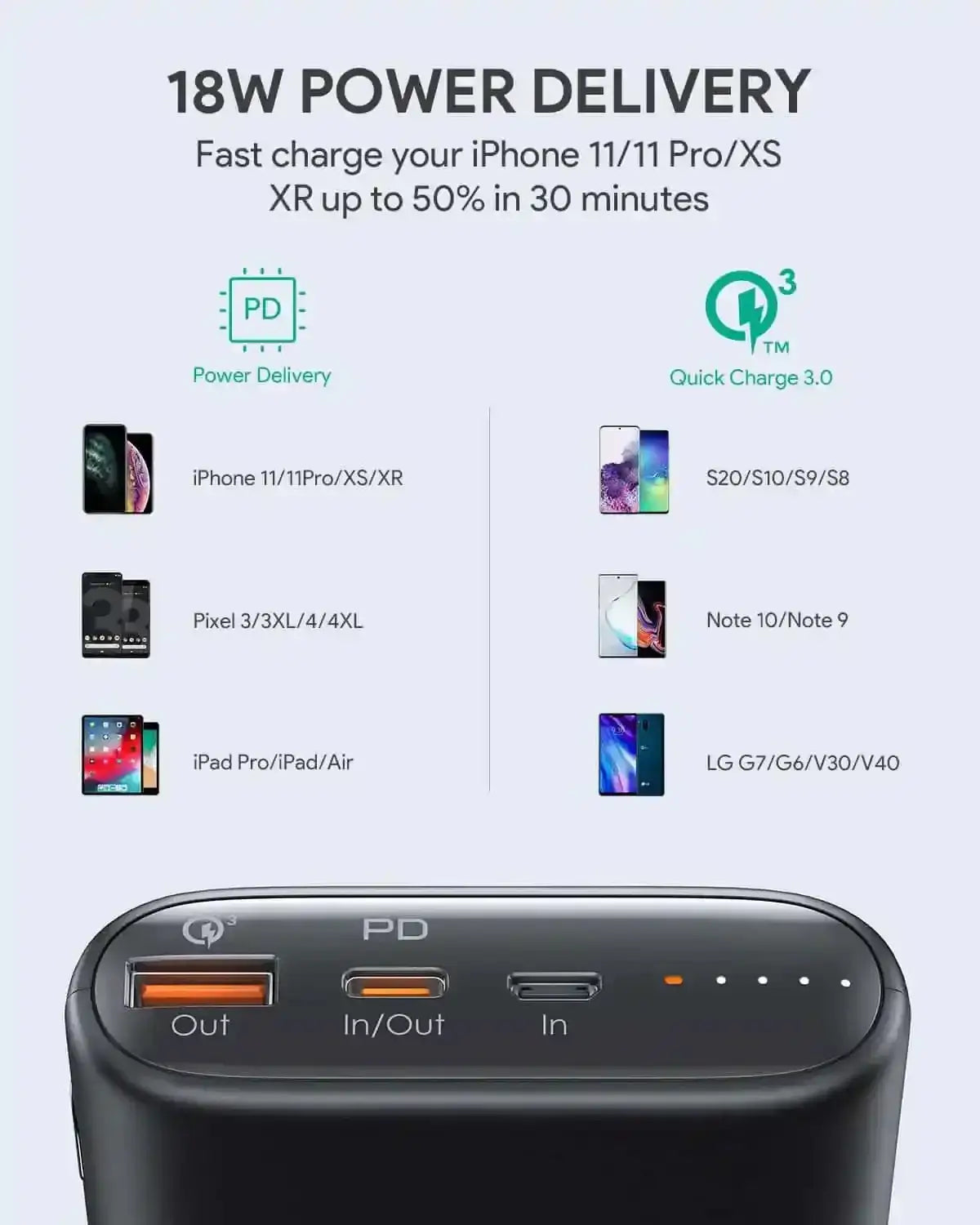 Aukey Essential 15000mAh Power Bank with 18W PD , Quick Charge QC 3.0 - Black - GulfStore.com