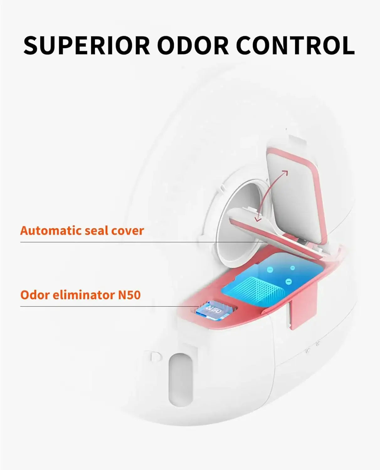 PETKIT PuraMax - GulfStore.com