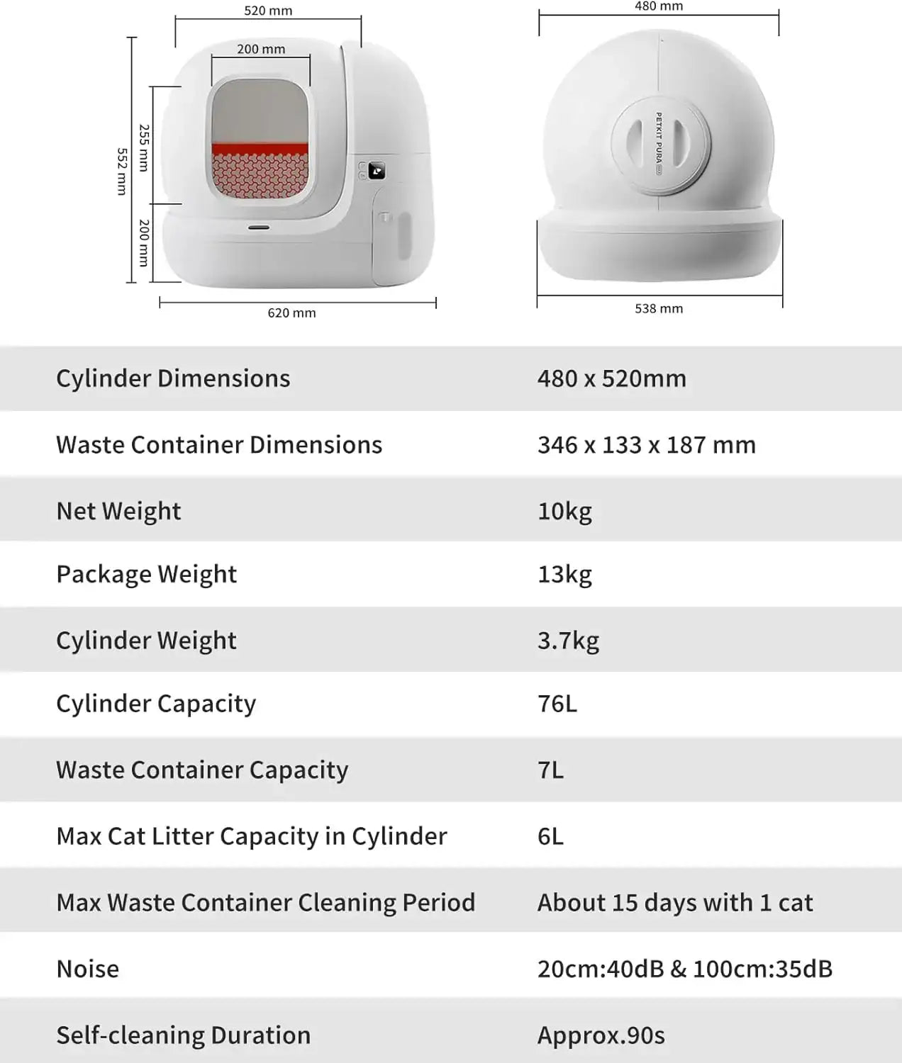 PETKIT PuraMax - GulfStore.com