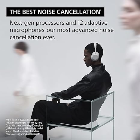 SONY Wireless Noise Cancelling Headphone WH1000XM6/S - Silver