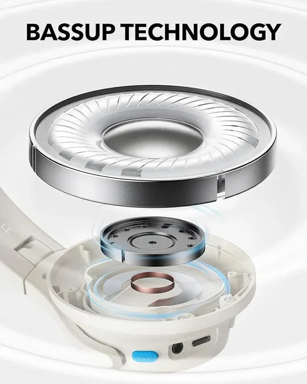 18776 | A3005H21 | SoundCore Q11i | White