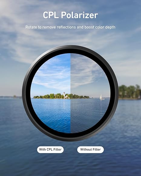 Telesin Action Camera Filter (CPL+ND8/16/32) for DJI OSMO Action 6
