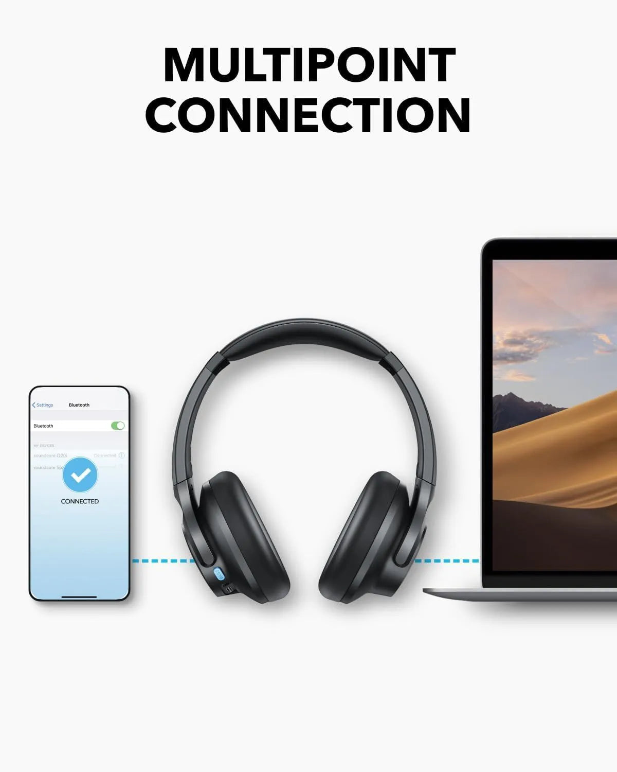 SoundCore Q11i Wireless Over Ear Headphone with Mic, Up to 60 Hours, Dark Grey
