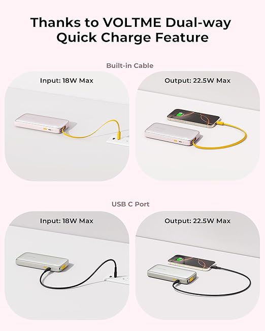 18510 | Voltme Hyper Core 10K Rollz 10000mAh Power Bank | 30W Fast PD | Gray