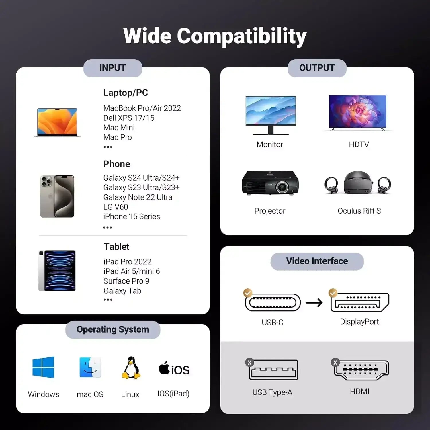 UGREEN USB-C to DisplayPort 8K Cable 1m-CM556 - GulfStore.com