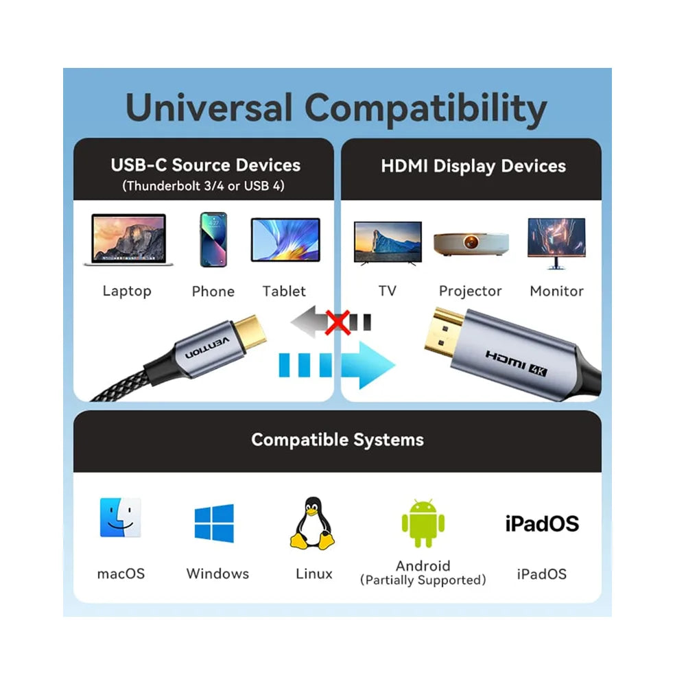 CRHHAC | Vention Cotton Braided USB-C to HDMI-A 4K HD Cable 1.8M Aluminum Alloy Type