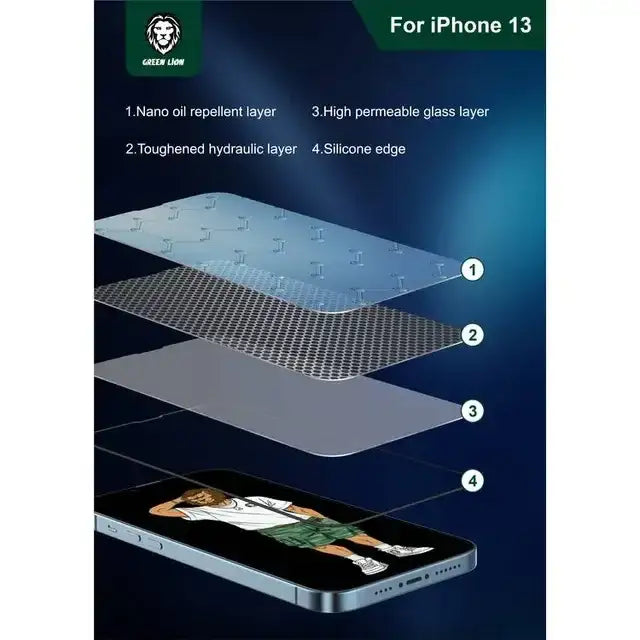 Green 3D Silicone+ Glass Screen Protector for iPhone 13 Pro 6.1 - Clear - GulfStore.com