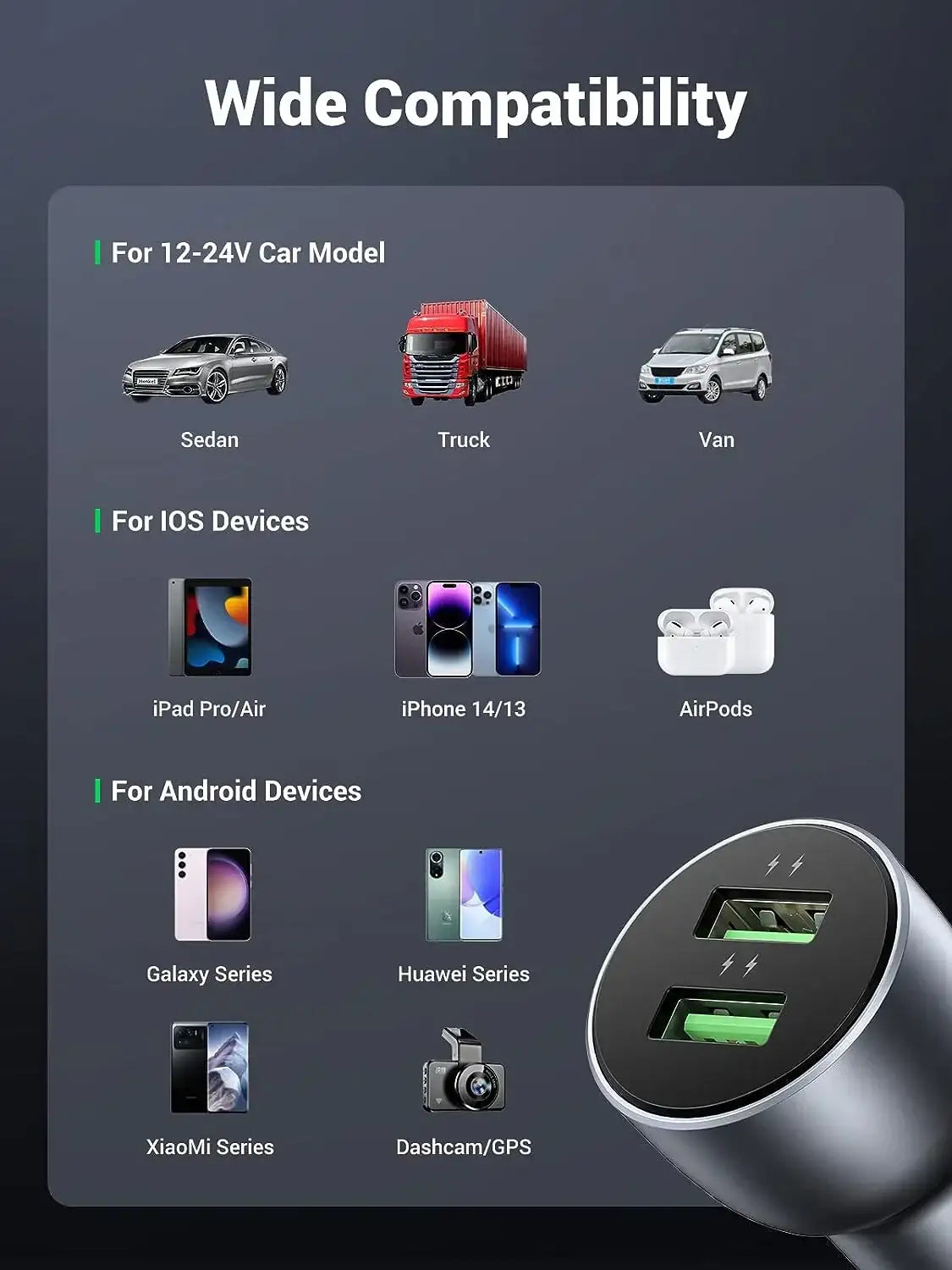 UGreen Car Charger 36W Dual USB QC 3.0 - GulfStore.com