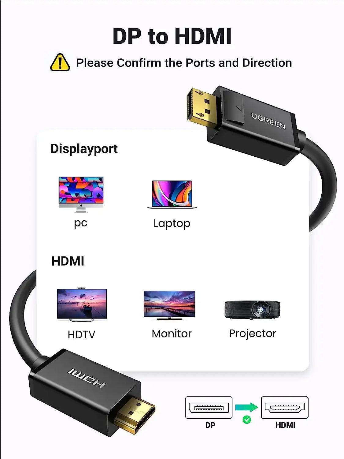 UGreen Display port Male to Male Cable 5M Length - Black - GulfStore.com