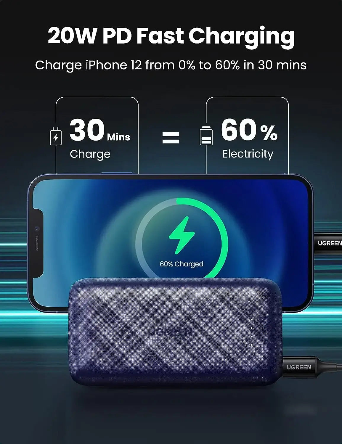 UGreen Power Bank 10000mAh Powerbank PD 20W wth Lightning Cable - GulfStore.com