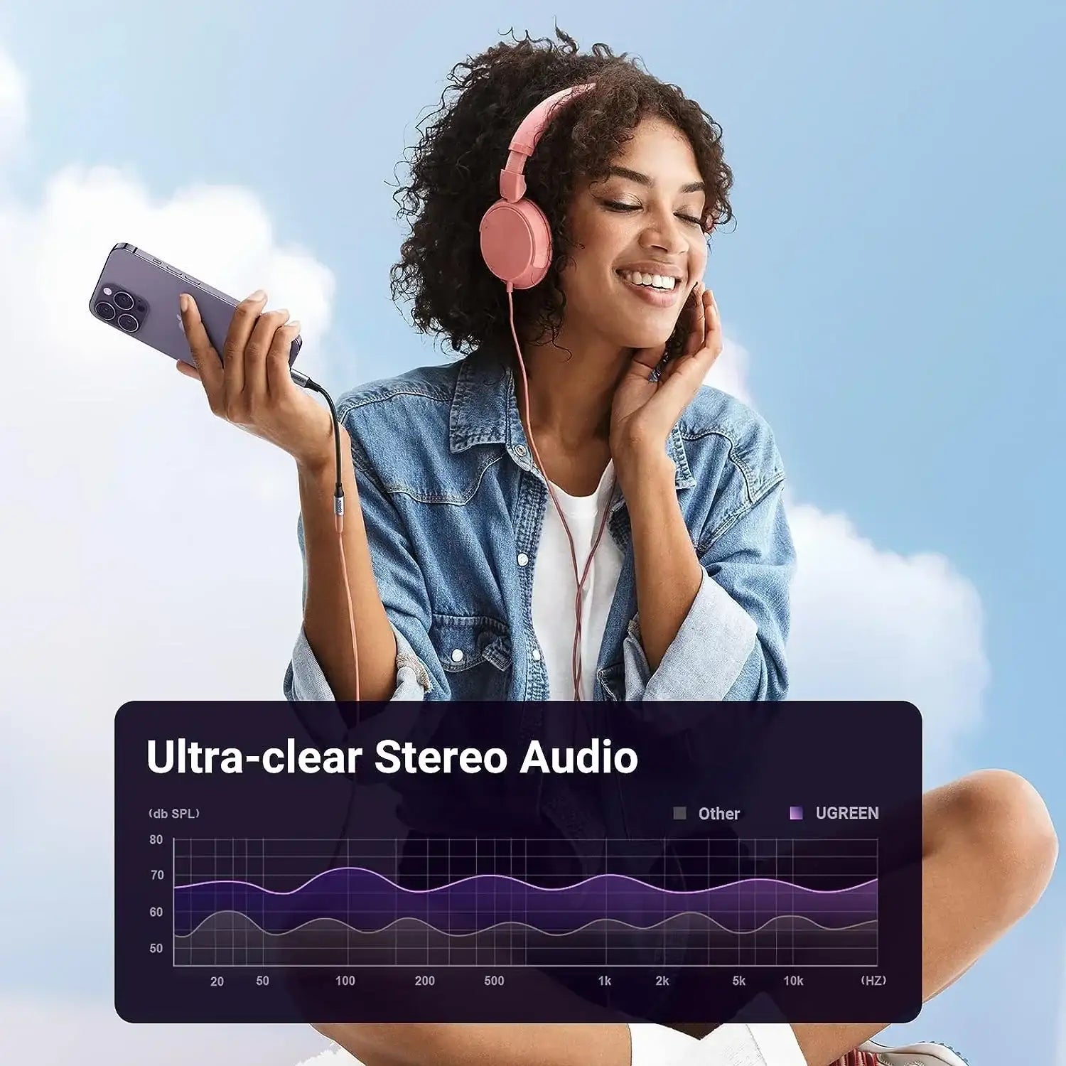 UGreen Lightning to 3.5mm Adapter - GulfStore.com