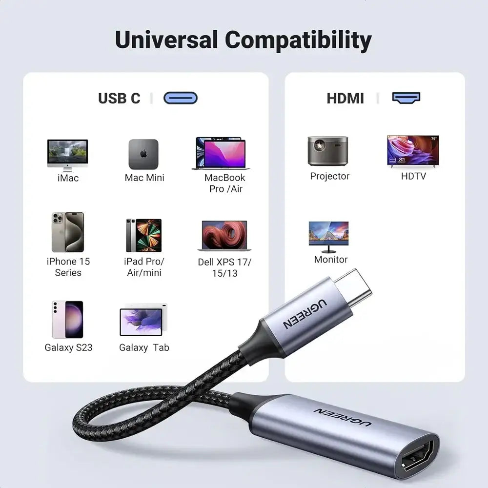 Ugreen USB C to 4K HDMI Adapter - GulfStore.com