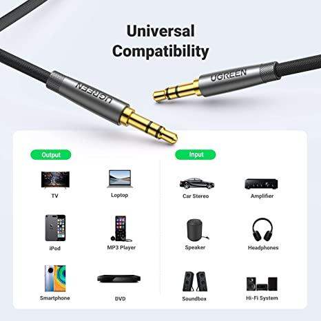 UGreen 3.5mm Audio Cable Nylon Braided Aux Cord - GulfStore.com