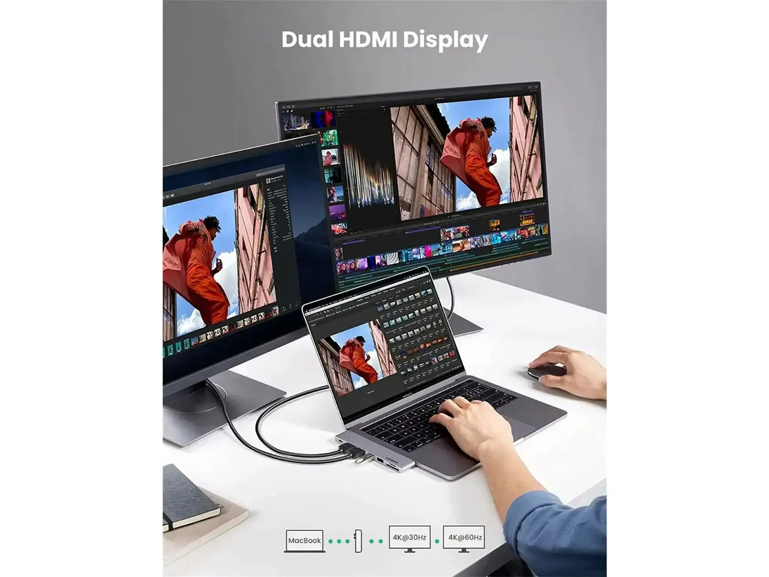 UGreen DUAL USB-C TO 2 USB3.0 + HDMI + TF SD + USB-C DOCK STATION - GulfStore.com