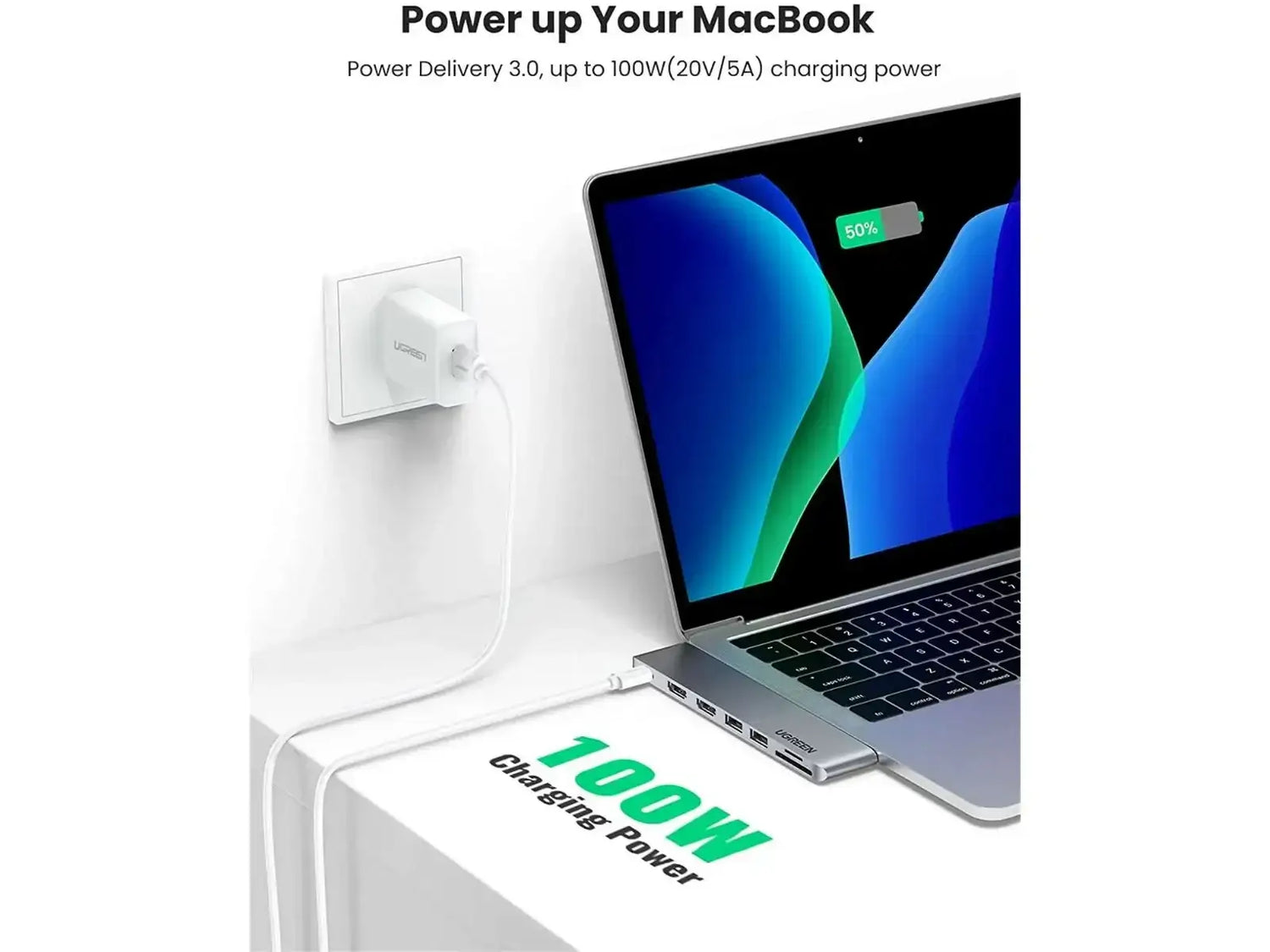 UGreen DUAL USB-C TO 2 USB3.0 + HDMI + TF SD + USB-C DOCK STATION - GulfStore.com