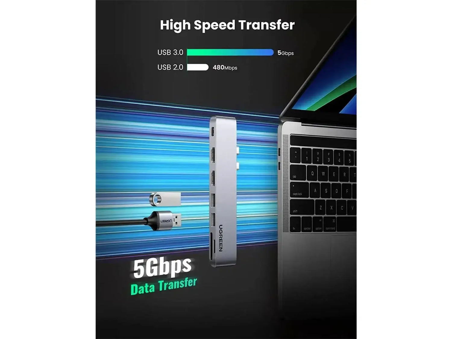 UGreen DUAL USB-C TO 2 USB3.0 + HDMI + TF SD + USB-C DOCK STATION - GulfStore.com