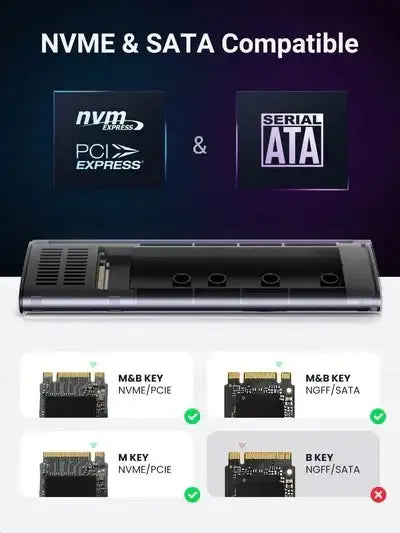 Ugreen 10Gbps M.2 NVMe SATA Enclosure - GulfStore.com