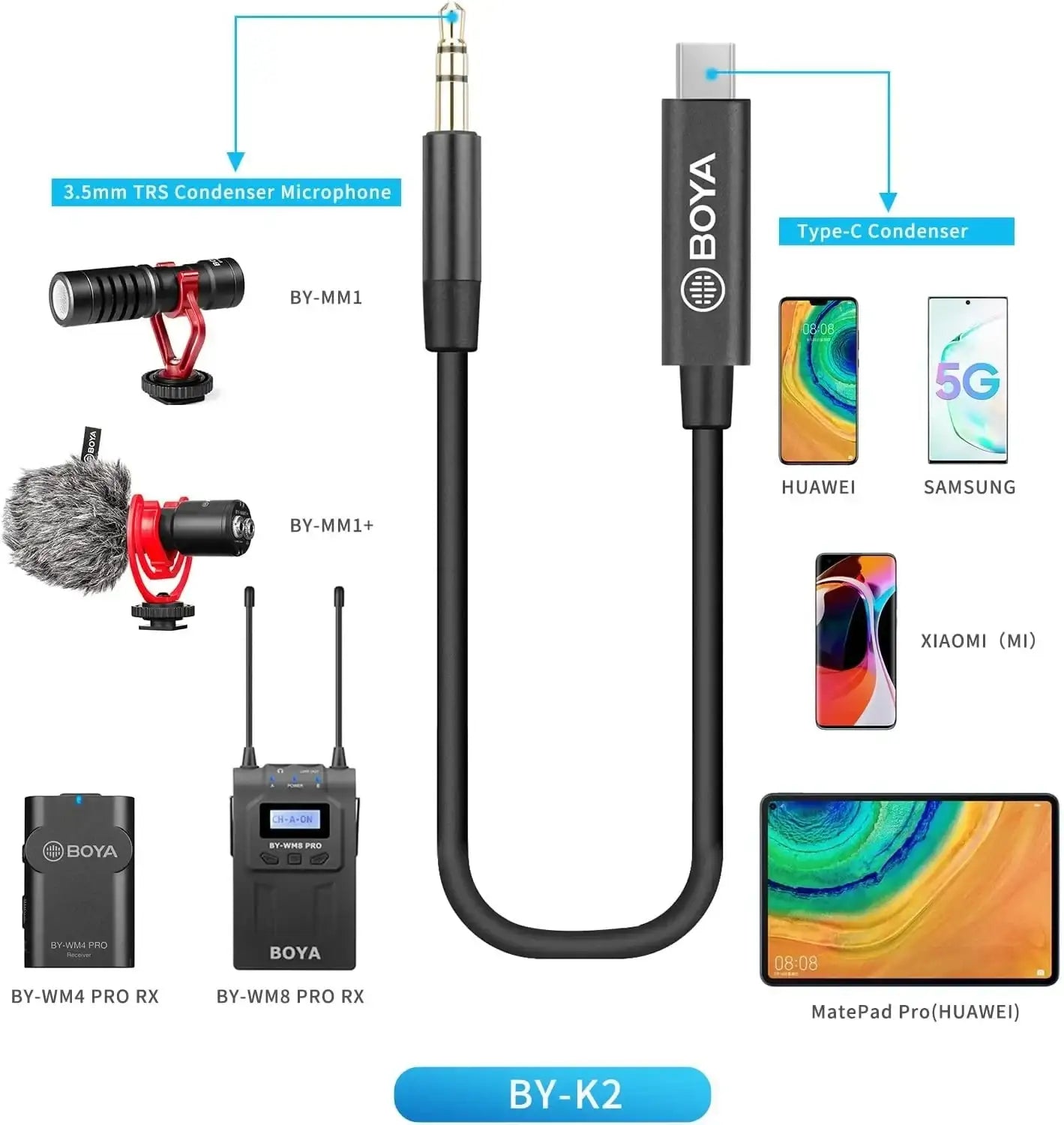 Boya BY-K2 3.5mm TRS (Male) to Type-C (Male) Audio Adapter - GulfStore.com